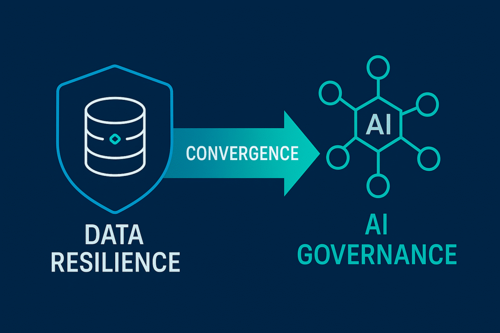Diagram showing convergence of data resilience and AI governance