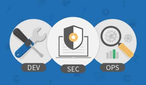 ACCELERATING YOUR CLOUD SECURITY STRATEGY