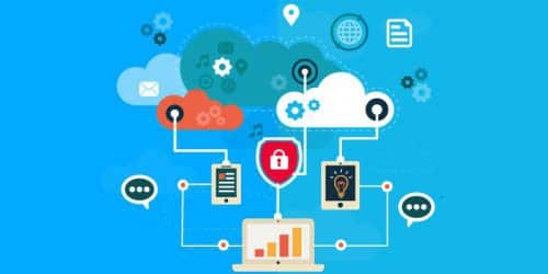 Hybrid Cloud Computing Market Explore Future Growth With Huge CAGR +34% by 2019-2027 Top Players- AT&T, Oracle, IBM, Microsoft, VMware, Rackspace Hosting, EMC
