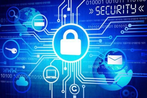 The Functional Requirements of a Security Platform - itvortex