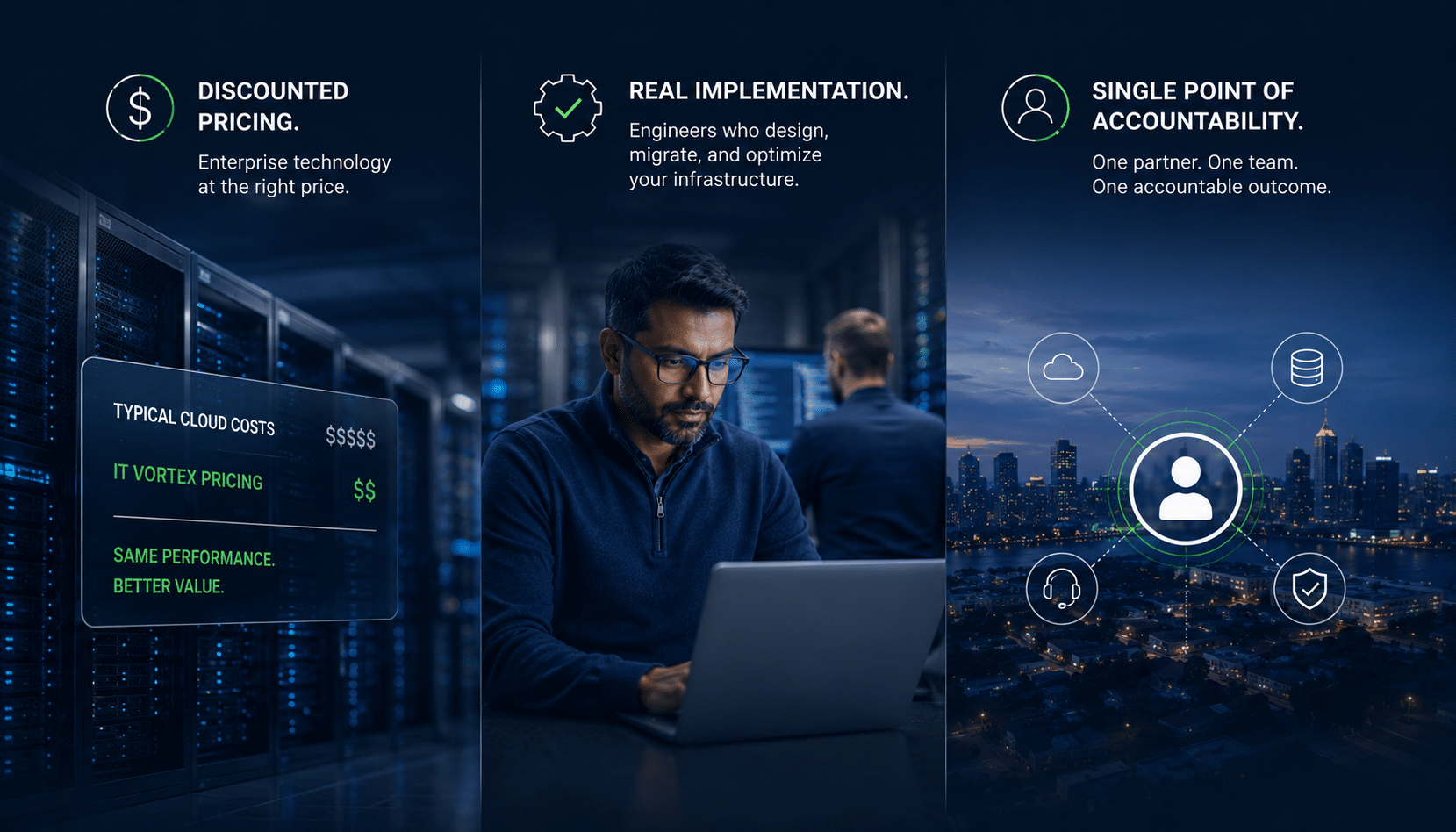 Discounted enterprise software and hardware pricing through IT Vortex partner tiers
